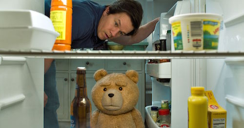 Ted 2. All rights reserved.